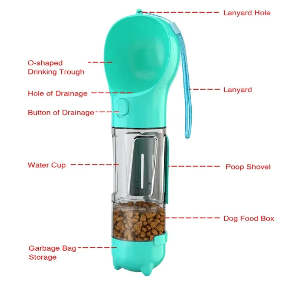 Botella de Agua Portátil 3 en 1 para Perros y Dispensador de Comida
